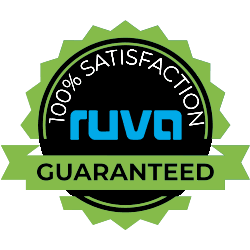Bug Free Guarantee